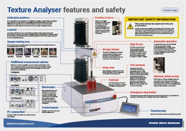 Texture Analyser features and safety – Connect range